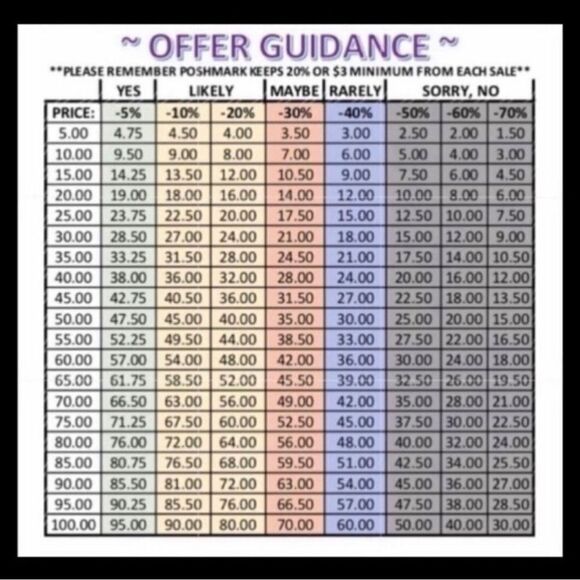 Penhaligons Potions and Remedies Discovery Set Box- EMPTY - Picture 6 of 8